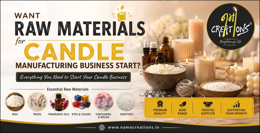 Raw Materials for Candle Manufacturing
